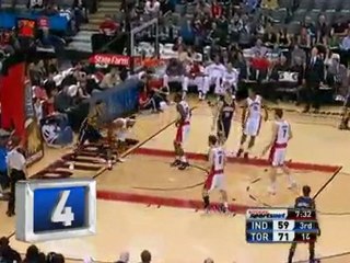 To TOP 1O του ΝΒΑ