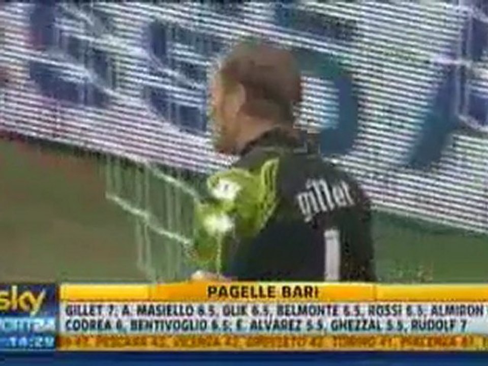 MILAN BARI 1-1