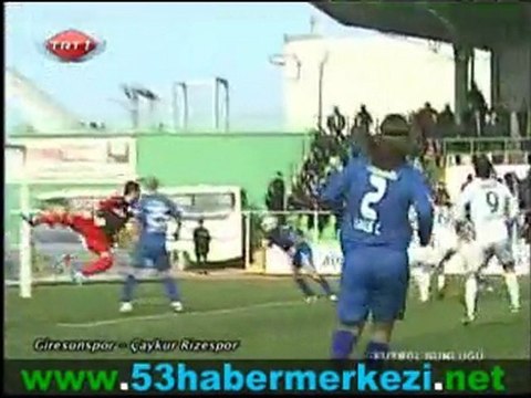 Giresunspor: 0 - Çaykur Rizespor: 0