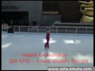 record breaking figure skating spin