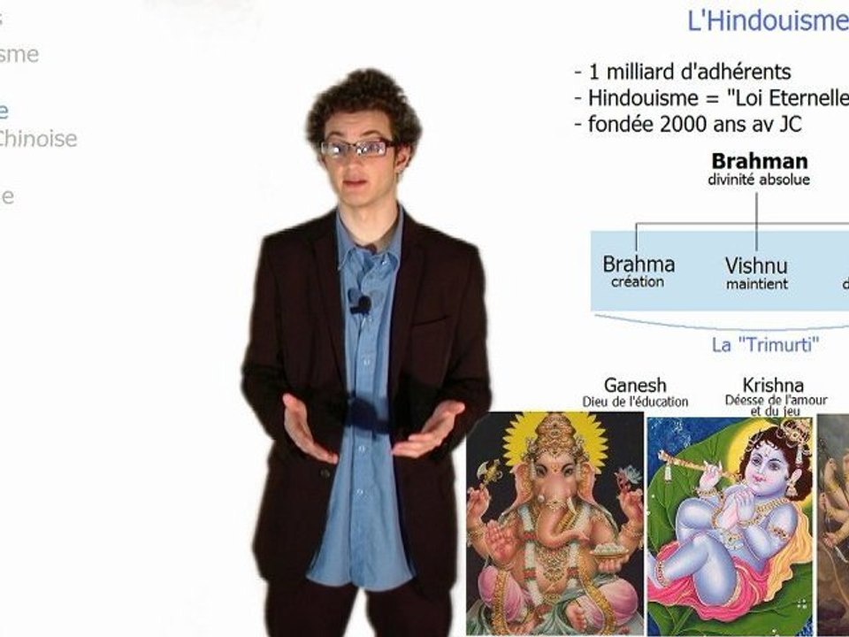 Les religions