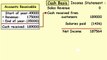 Accrual To Cash - Financial Accounting