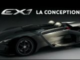 Peugeot EX1