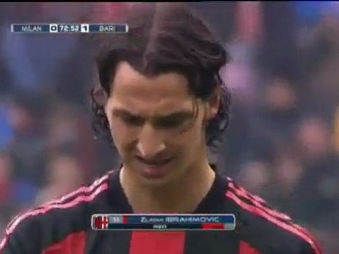 Ο Ιμπραχίμοβιτς αποβάλλεται στο Μίλαν-Μπάρι