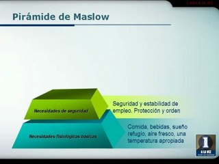 Videos motivación en el trabajo