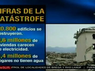 Cifras de la catástrofe en Japón