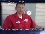 All Star Heating and Cooling - Covering Your AC