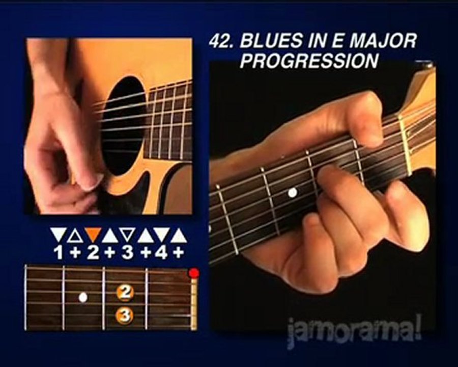 course to play guitar