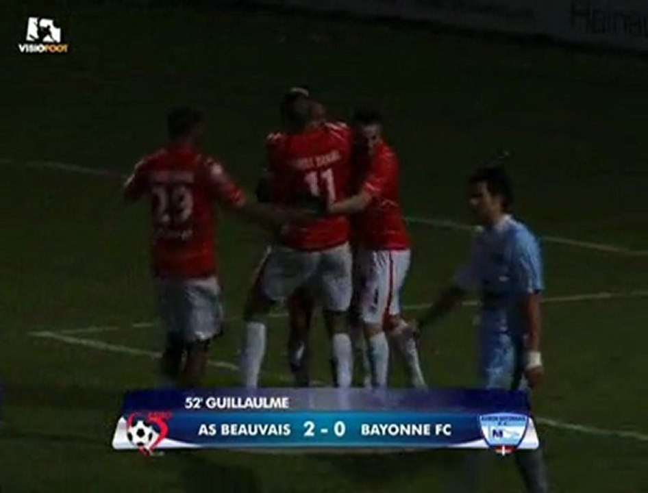 Beauvais - Bayonne : 3-0 (1-0).