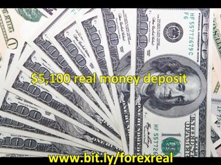 Stock Market Today - DJIA