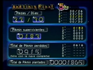 [Bad Ending] Pikmin (GameCube) Español