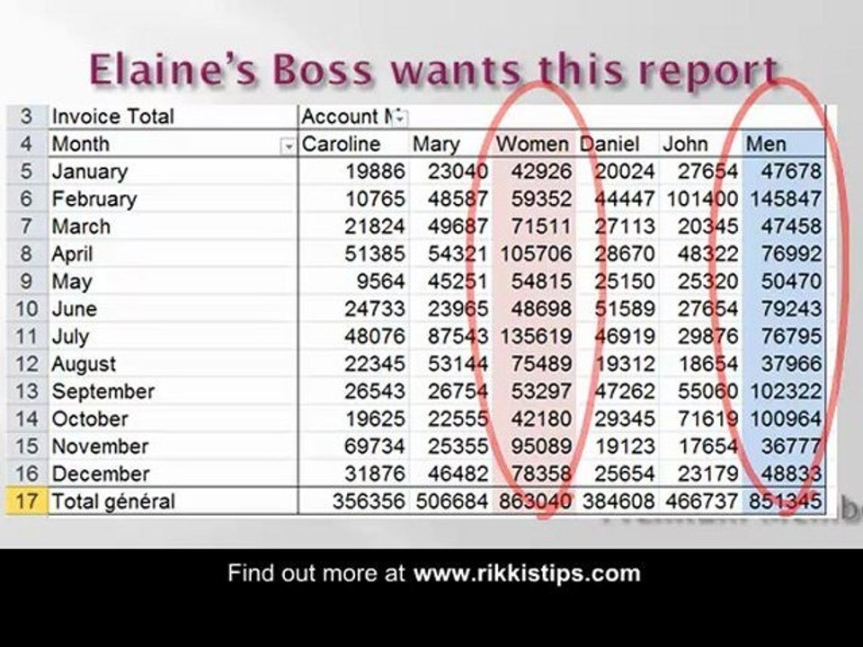 Video about Calculated Items in Excel Pivot Tables