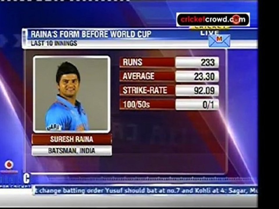 india need a second spinner