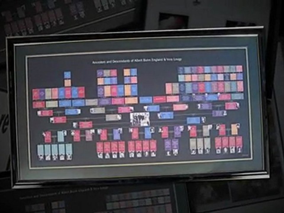 Redlands Custom Frames, Custom Picture Framing