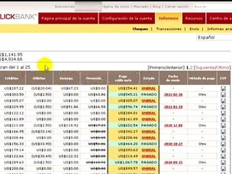 Encontré La Formula Para Ganar Dinero en Internet -Ganancias