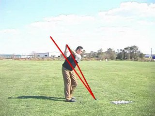 Golf Beginner Video How To Analyse a Golf Swing