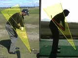 The Correct Golf Swing How To Play Golf