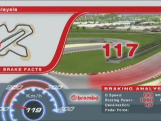 F1, GP Malesia 2010: La frenata