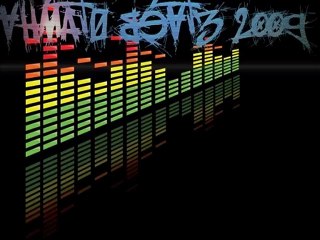 Gangsta Rap Bells Beat  AGRESSIVE