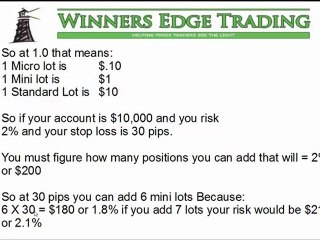 Master Forex Risk Calculation: A Step-by-Step Guide 📈