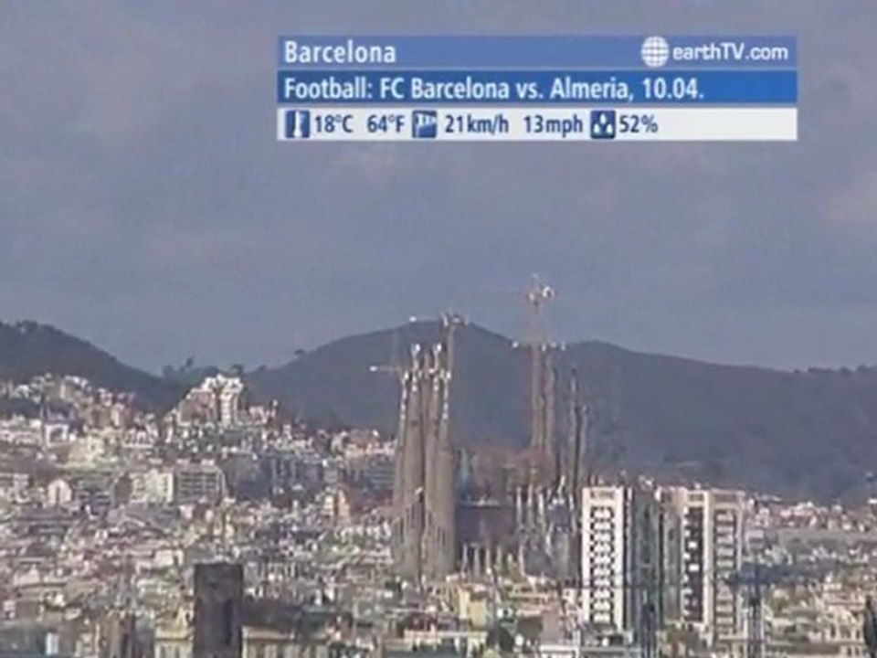 Ascona - Ticino - Switzerland, Agadir - Morocco, Budapest - Hungary, Barcelona - Spain, Arcachon - France, Muscat - Oman, Ekaterinburg - Russia