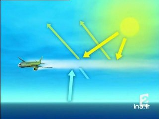 Fance2 - les avions et les changements climatiques (video INA)