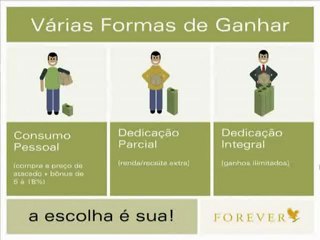 Apresentação de Oportunidade Forever Living com L B 01