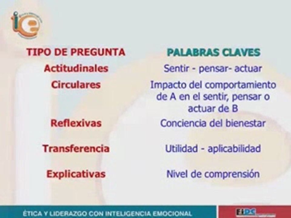 Videoconferencia semana 7 (parte 3)