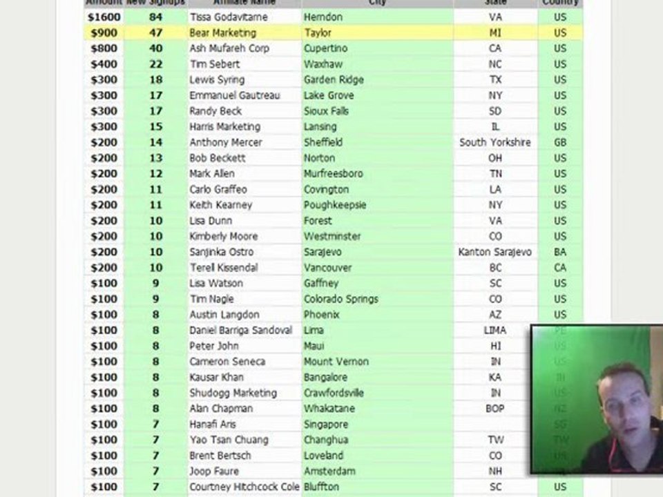The Best Way to Earn Extra Money Online 2011 - Affiliate Programs 2011