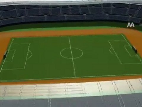 AVRUPA ŞAMPİYONLAR LİGİ