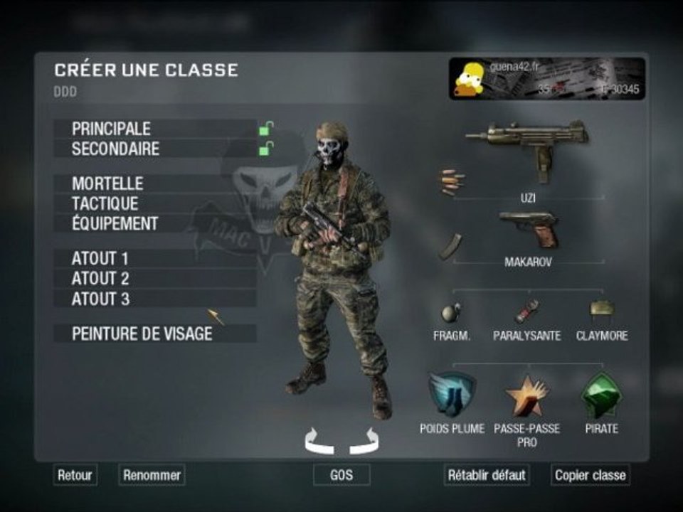 D.D.D -Call of duty: black ops Uzi
