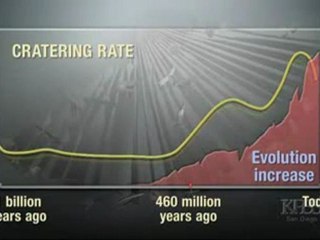 Origin of Life - Panspermia (2 of 3)