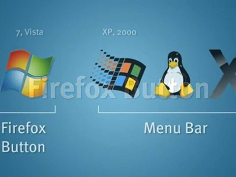 Mozilla Firefox 4 (Beta) - sorbize.com
