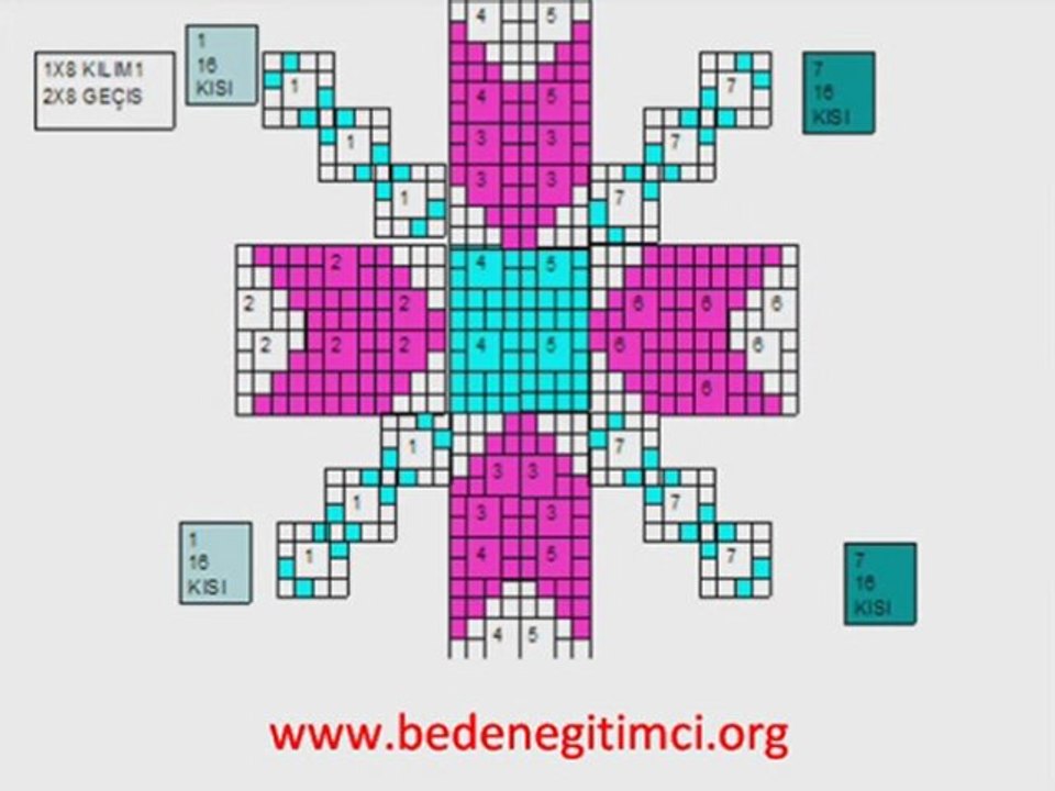 19 Mayıs Gençlik ve Spor Bayramı Fon Gösterisi
