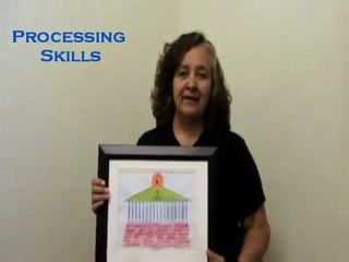 #1 Secret to Helping Your Child Succeed In School