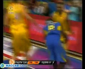 Blu Amazing Winning-Shoot Vs Khimki