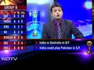 India beat West Indies, to face Aussies in quarters