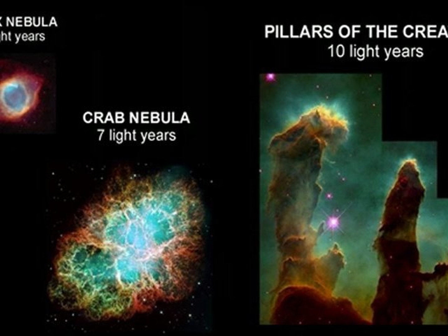 Planets, Stars, Nebulae, Galaxies - Universe Size Comparison 2009, image size:1440x1080