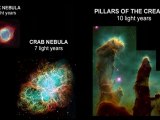 Planets, Stars, Nebulae, Galaxies - Universe Size Comparison 2009