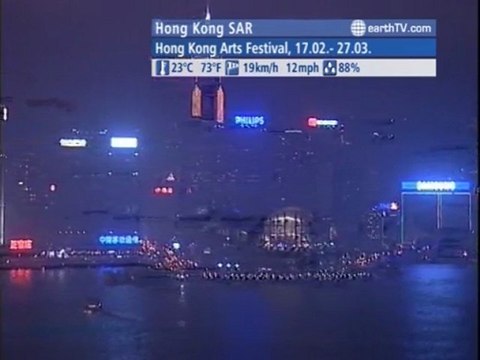 Geneva - Switzerland, Antibes - Juan-les-Pins - France, Palma de Mallorca - Spain, Budapest - Hungary, Hong Kong SAR - China, Kyiv - Ukraine, Lucerne - Switzerland