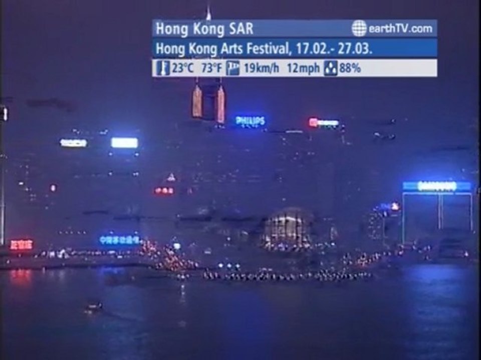 Geneva - Switzerland, Antibes - Juan-les-Pins - France, Palma de Mallorca - Spain, Budapest - Hungary, Hong Kong SAR - China, Kyiv - Ukraine, Lucerne - Switzerland