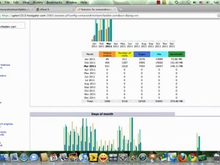 How We Lowered Our Alexa Rankings By 969,701 In 18 Days