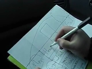 Taize- Bless The Lord My Soul