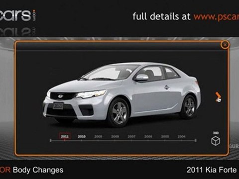 2011 Kia Forte Koup SX review