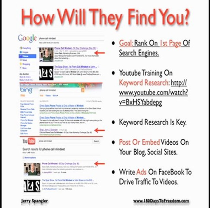 Marketing On YouTube- Get Ranked! 50 Day Marketing Challenge #40