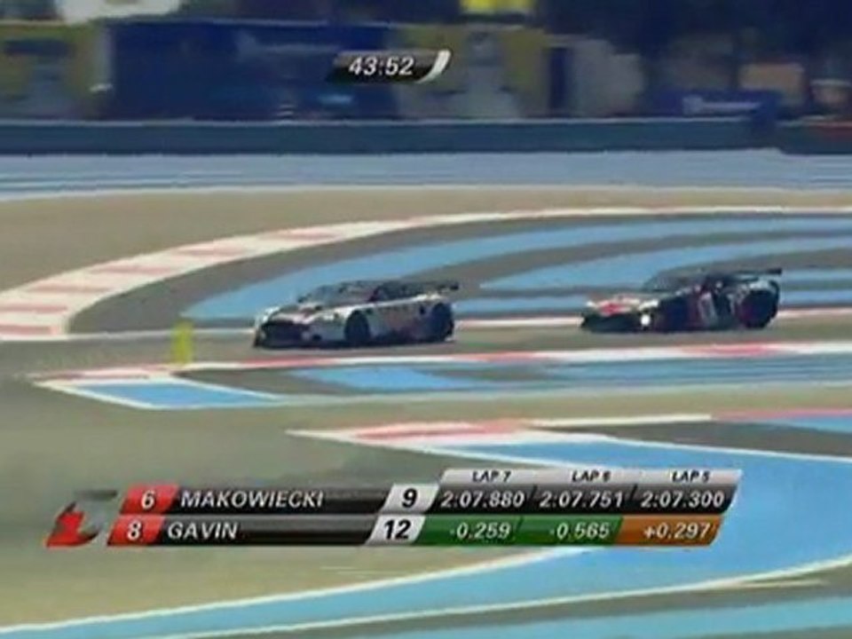 GT1 GP4 CR