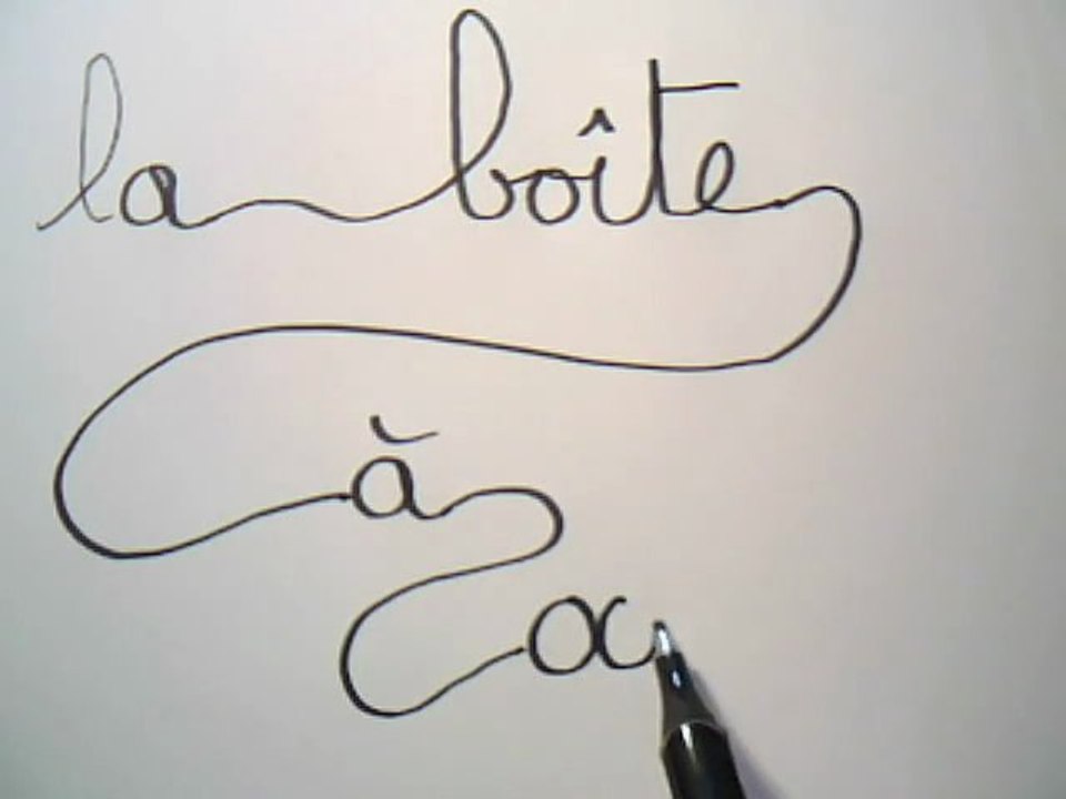 L'interprétation des Signes