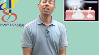 Syracuse Dental Health: Avoid Cancer w/ Vizilite!