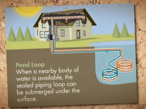 Geothermal Heating in Connecticut | Nirari Energy Solutions