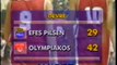 Efes Pilsen vs Olympiakos 42-77 Euroleague 1995 [www.keepvid.com]